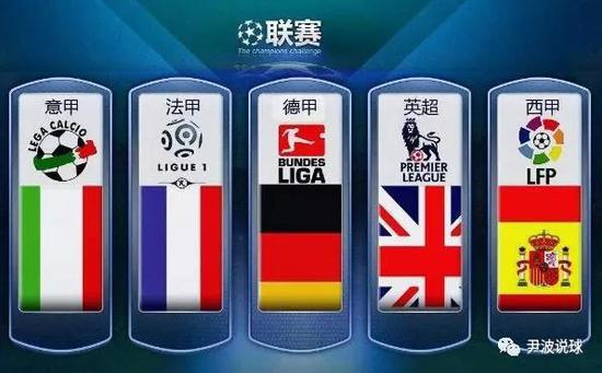 尤文的定位