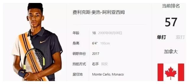 比分预测 比分预测